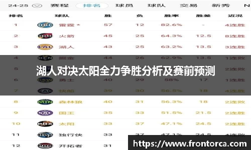 湖人对决太阳全力争胜分析及赛前预测